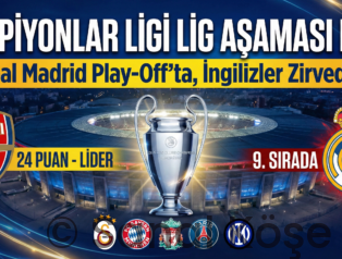 Şampiyonlar Ligi’nde Lig Aşaması Bitti : Gecenin Dikkat Çeken Sonuçları