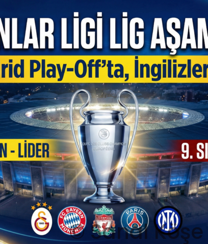 Şampiyonlar Ligi’nde Lig Aşaması Bitti : Gecenin Dikkat Çeken Sonuçları